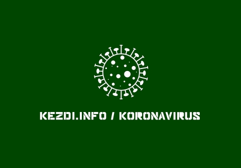 Kzdi.Inf / Koronavrus - Sajnos mindannyiunk lett, nagyon sok tevkenysget, vllalkozst htrnyosan rint a koronavrus (COVID-19) terjedse miatt kialakult helyzet, s a kzeljvőben ez nem fog vltozni.

gy minden tevkenysgnek ehez kell igazodnia, ami hatkonyabb kommunikcit kvetel. Mi ebben eddig is, ezutn is elktelezett mdon szolgljuk Kzdivsrhely s Felsőhromszk kzssgt.

Megkrnk mindenkit aki rintett, akinek ezzel kapcsolatosan kzlnivalja van, kldje be az albbi elrhetősgeken, hogy a kzlemnyek rvid időn bell elrhetők legyen folyamatosan.

https://www.kezdi.info/post 

https://www.facebook.com/groups/kezdiinfo


A koronavrus ugyangy terjed, mint az influenza. Kerlje el a khgő, lgti tneteket mutat embereket, a tmeget!

Kerlje a szoros kapcsolatot olyan szemllyel, aki vrushordoz lehet.

Mosson gyakran kezet szappanos vzzel vagy legalbb 60% alkoholtartalm kzfertőtlentővel, a krmei alatti s az ujjai kztt is!

Szellőztesse gyakran otthont, irodjt.

Khgskor s tsszentskor takarja el az orrt s szjt zsebkendővel, utna dobja ki a zsebkendőt s mosson kezet!

Lzas beteggel lehetősg szerint kerlje az rintkezs minden formjt!

Fogyasszon elegendő vitamint immunrendszere erőstsre.

Az arcmaszk hasznlata nmagban nem előzi meg a fertőzst.

A 65 vesnl idősebb embereknek napi kt intervallum ll rendelkezsre: reggelenknt 7 s 11, s este 19 s 22 ra kztt mehetnek ki a hzbl, akr vsrolni, akr egy kis mozgsra a hz krl.

Vllalkozsoknak, tevkenysgeknek, intzmnyeknek elrhetők kzdi inf adatlapjukon a kvetkező szolgltatsok:
- log / bortkp belltsa
- tevkenysg lersa
- nyitva tarts
- elrhetősgek
- ajnlat kezelse s megjelentse
- trkpen feltntethető helyek
https://www.kezdi.info/myprofile

Bővebb informcikrt, rvnyben levő rendeletek, szablyozsokrt rdeklődni lehet a Kovszna Megyei Kzegszsggyi Igazgatsgnl

https://www.dspcovasna.ro/hu
https://www.dspcovasna.ro/hu/content/covid-19-koronav%C3%ADrussal-kacsolatos-inform%C3%A1ci%C3%B3k-0
Telefonszolglat:
Mobil: 0757354074, 0749038675, 0751297992, 0751041426, 0751085216, 0751089869