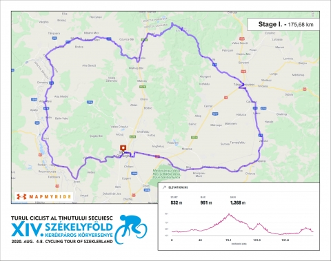 XIV. Sz�kelyf�ld Ker�kp�ros K�rversenye