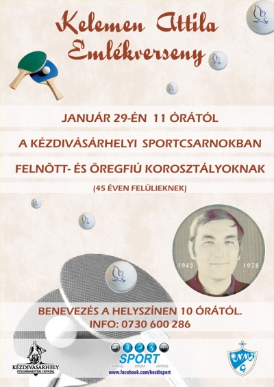 Kelemen Attila asztalitenisz eml�kverseny - K�zdiv�s�rhely polg�rmesteri hivatal�nak sportirod�ja �s a Nagy M�zes Iskol�s Sportklub asztalitenisz szakoszt�lya janu�r 29-�n szervezi meg a Kelemen Attila eml�kversenyt a c�hes v�ros sportcsarnok�ban.A k�zdelem de. 11 �r�t�l kezd�dik, k�t koroszt�lyban lehet megm�retkezni: feln�ttek �s �regfi�k (45 �v felett).Szeretettel v�rjuk a jelentkez�ket, benevezni a helysz�nen lehet 10 �r�t�l Dobolyi Alad�r edz�n�l. benevez�si d�j nincs.Kocsis Zolt�nfacebook.com/kezdisportFrissK�zdiv�s�rhely polg�rmesteri hivatal�nak sportirod�ja �s a Nagy M�zes Iskol�s Sportklub felh�v�s�ra 63 versenyz� �llt asztalhoz janu�r 29-�n a c�hes v�ros sportcsarnok�ban. Az �nkorm�nyzati pingpongversenyen 14 szem�ly vett r�szt, R�cz K�roly polg�rmester �s alkalmazottai 9 �r�t�l kezdt�k a bajnoks�got. Itt a k�vetkez� eredm�nyek sz�lettek:H�lgyek:1.Kov�cs M�ria2.F�bi�n JuditF�rfiak:1.Popov S�ndor2.Marthi Attila3.R�cz K�rolyA kilencedik alkalommal megrendezett Kelemen Attila Eml�kversenyre Brass�b�l, Onestr�l, Sepsiszentgy�rgyr�l, Kov�szn�r�l, Bar�tr�l, Nagybaconb�l, Esztelnekr�l, Szentkatoln�r�l, Fels�r�kosr�l �s K�zdiv�s�rhelyr�l �rkeztek asztaliteniszez�k.Az ifj�s�gi koroszt�lyban els� d�jat nyert Babos B�la (K�zdiv�s�rhely), m�sodikat Bal�zs Gerg� (Sepsiszentgy�rgy), �s harmadikat Moln�r Arnold (K�zdiv�s�rhely).L�ssuk a feln�ttek eredm�nyeit:1.Barti Szil�rd (K�zdiv�s�rhely)2.Barti L�r�nd (K�zdiv�s�rhely)3.Ditu Daniel (Onest)�regfi�k:1.Peth� Mih�ly (Fels�r�kos)2.Mikola Zolt�n (Kov�szna)3.K�ntzey J�zsef (K�zdiv�s�rhely)Gratul�lunk a nyerteseknek �s minden r�sztvev�nek, aki megtisztelt jelenl�t�vel.K�sz�net illesse Dobolyi Alad�r tan�r urat �s tan�tv�nyait, a bajnoks�gok levezet�s�ben ny�jtott �nzetlen seg�ts�g�k�rt.Kocsis Zolt�n