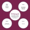 Di�kok Vil�gnapja: kerekasztal-besz�lget�s