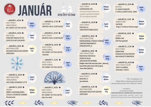 A Vigad� Művelőd�si H�z 2016/2017-es �vad, janu�ri programtervezete - Janu�r 5., 19:00 �
Nagyterem
Jegy�r: 15 lej**
V�rosi Sz�nh�z
Ray Cooney: Ketten A neten

Janu�r 6., 19:00 �
Nagyterem
Jegy�r: 10 lej
Perkő N�pt�ncegy�ttes
Szentl�lek Betlehemesei 

Janu�r 9., 19:00 �
Nagytermi St�di�
Jegy�r: 5 lej
Macskakő Sz�nj�tsz� Csoport
V�r�terem 

Janu�r 13., 19:00 �
Nagytermi St�di�
Jegy�r: 15 lej**
V�rosi Sz�nh�z
Kiss Csaba: Skandin�v Lott� 

Janu�r 13. 18:00 �
Gal�ria
Dim�ny-Haszmann �rp�d: Levelek A Szomsz�d Szob�ba
K�nyvbemutat�
Bel�p�s D�jtalan 

Janu�r 15., 17:00 �
Nagyterem
Jegy�r: 25 lej
Gruppen-Hecc: Lecs� Macs� 

Janu�r 15., 20:00 �
Nagyterem
Jegy�r: 25 lej 
Gruppen-Hecc: Lecs� Macs�

Janu�r 16, 19:00 �
Nagyterem
Jegy�r: 15 lej**
V�rosi Sz�nh�z
Ray Cooney: Ketten a neten
-Toldi b�rlet 

Janu�r 17., 11:00 �
Nagyterem
Jegy�r: 5 lej
V�rosi Sz�nh�z
Ray Cooney: Ketten a neten 

Janu�r 17., 19:00 �
Nagyterem
Jegy�r: 15 lej**
V�rosi Sz�nh�z
Ray Cooney: Ketten a neten
-G�bor �ron b�rlet

Janu�r 18., 19:00 �
Nagyterem
Bel�p�s d�jtalan*
Cs�rd�skir�lynő
Zenei Keresztmetszet K�lm�n Imre nagy sikerű operettje bemutat�j�nak 100. �vfordul�j�nak alkalm�b�l, 

Janu�r 20., 18:00 �
Nagyterem
Jegy�r: 25 lej
Bagdi Bella: Sorsford�t� �nbecs�l�s 

Janu�r 21., 19:00 �
Nagytermi St�di�
Marosv�s�rhelyi Nemzeti Sz�nh�z
Jegy�r: 10 lej
Christine Rinderknecht: Stresszfaktor_15 

Janu�r 22., 19:00 �
Nagytermi St�di�
Jegy�r: 10 lej
Magyar Kult�ra Napja
Versek �s dalok magyar k�ltők műveiből
Előadj�k: Szab� Enikő Sz�nműv�sz (�nek-, dalszerző), Varga N�ndor [git�r], Szab� Zsolt [zongora], Veress Albert [perk�ci�] 

Janu�r 23., 10.00 �
Nagyterem
Bagdi Bella
Gyerekelőad�s 
Bel�p�s d�jtalan

Janu�r 24., 11.00 �
Nagytermi St�di�
Jegy�r: 5 lej
Macskakő Sz�nj�tsz� Csoport: V�r�terem 

Janu�r 24., 18.00 �
Gal�ria
Jegy�r: 5 lej
33. Vigad� Hangsz�n
A-Kapella Snaps Vocal-Band

Janu�r 25., 11.00 �
Vigad� St�di�
Bel�p�s d�jtalan*
Igazmese
Wagner Tannhűuser t�rt�nete alapj�n

Janu�r 26., 18.00 �
Gal�ria
Bel�p�s d�jtalan
�rm�ny Nap (Z�ld Nap Egyes�let)

Janu�r 27., 17.00 �
Nagyterem
G�bor �ron Szakk�pző L�ceum Nagykor�s�t� �nneps�ge
Bel�p�s d�jtalan 

Janu�r 30. 19.00 �
Nagytermi St�di�
Jegy�r: 5 lej
Crazy Plumbers: Rockabilly Roots

**Di�k- �s Nyugd�jas jegy: 10 lej
*Bel�p�s d�jtalan, de előzetes regisztr�ci�hoz k�t�tt a K�vetkező telefonsz�mokon: 0267-361081, 0267-362002. 
www.vigado.ro
www.facebook.com/Vigado
A Vigad� Művelőd�si H�z a műsorv�ltoz�s jog�t fenntartja!
Jegyv�s�rl�si lehetős�g h�tfőtől cs�t�rt�kig 8 �r�t�l 19 �r�ig, p�nteken 8 �r�t�l 15 �r�ig, valamint 1 �r�val az előad�sok kezd�se előtt.
