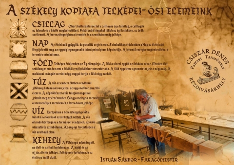 Új tanfolyam felnőtteknek és iskolásoknak - Hamarosan új faragó tanfolyam indul a Tanműhelyben, felnőtteknek és iskolásoknak (6. osztálytól) István Sándor faragómester vezetésével.
Érdeklődni a 0755792403 telefonszámon.