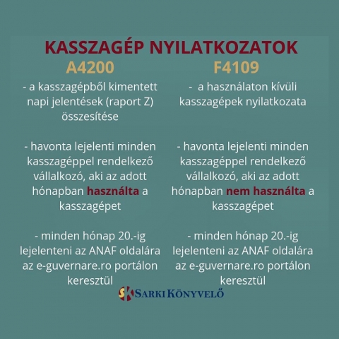 3 fontos tudnival� a kasszag�pekről - Kasszag�p nyilatkozatok - A4200 / F4109 - 3 fontos tudnival� a kasszag�pekről

Kasszag�p nyilatkozatok - A4200

- a kasszag�pből kimentett napi jelent�sek (raport Z) �sszes�t�se
- havonta lejelenti minden kasszag�ppel rendelkező v�llalkoz�, aki az adott h�napban haszn�lta a kasszagep�t
- minden h�nap 20-ig lejelenti az ANAF oldal�ra az e-guvernare.ro port�lon kereszt�l

Kasszag�p nyilatkozatok - F4109

- a haszn�laton k�v�li kasszagep�k nyilatkozata
- havonta lejelenti minden kasszag�ppel rendelkező v�llalkoz�, aki az adott h�napban haszn�lta a kasszagep�t
- minden h�nap 20-ig lejelenti az ANAF oldal�ra az e-guvernare.ro port�lon kereszt�l